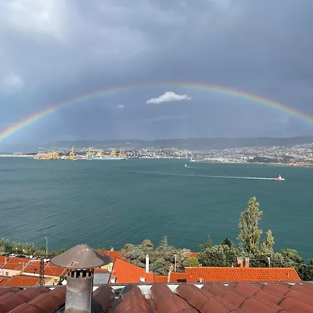 Hotel Panorama