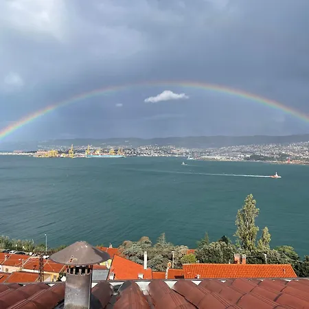 Ξενοδοχείο Panorama